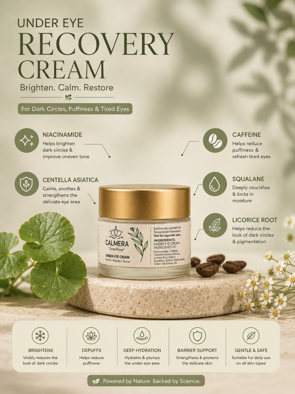 ScreenEase Hamper – Screen Fatigue Relief Kit